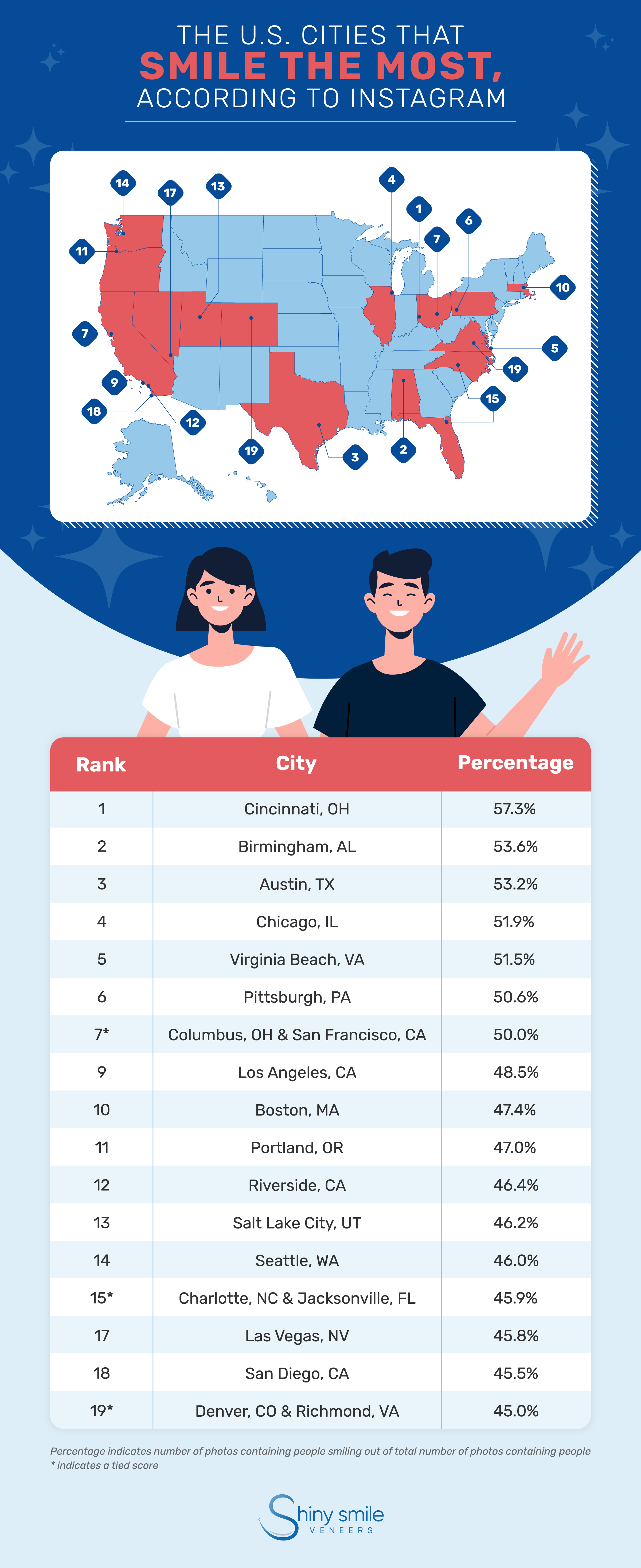 map of the US cities that smile the most